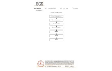 环保测试报告 ROHS+卤素 CANEC25009106001