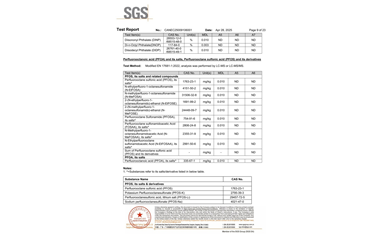环保测试报告 ROHS+卤素 CANEC25009106001