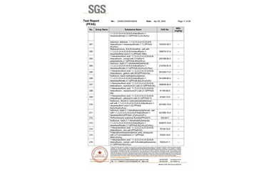 环保测试报告 PFAS CANEC25009106005