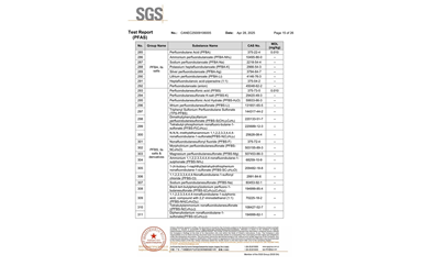 环保测试报告 PFAS CANEC25009106005