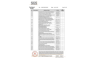 环保测试报告 PFAS CANEC25009106005