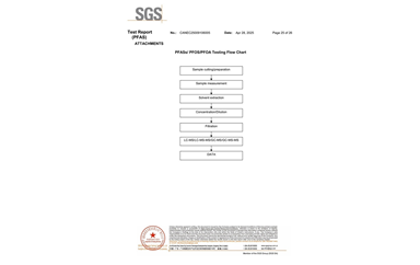 环保测试报告 PFAS CANEC25009106005