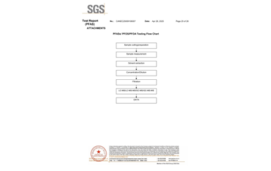 环保测试报告 PFAS CANEC25009106007