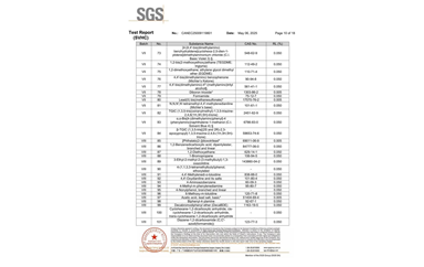 环保测试报告 SVHC CANEC25009119801